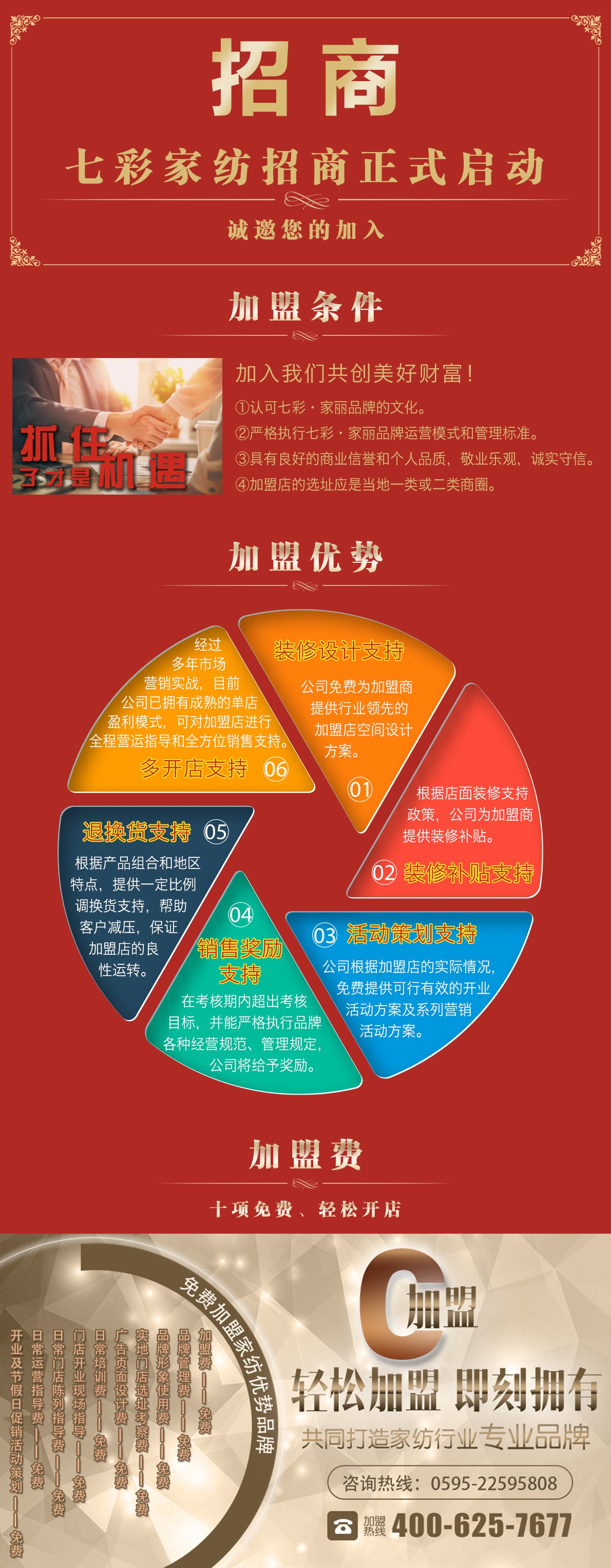招商加盟
