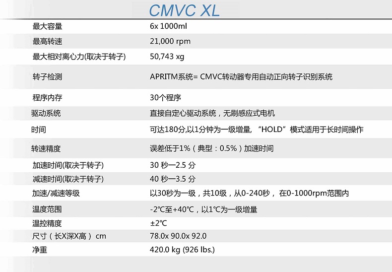 CMVC XL.jpg
