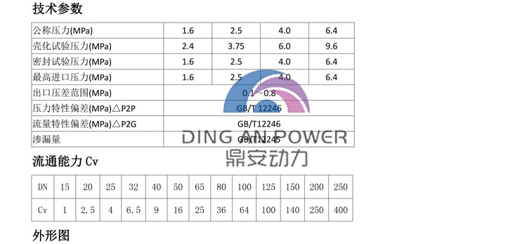 ZDLP(配2SA)电子式电动单座调节阀-1_02.jpg