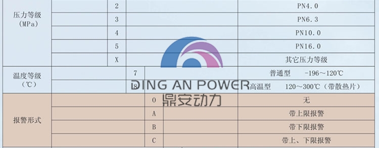 液位计样本PDF-4_02.jpg