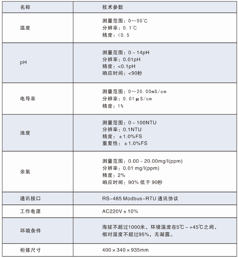 20180417142503_30665.jpg 22.jpg