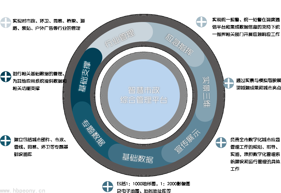 20181010160045_30510.png shizheng_3.png