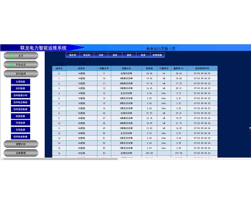 功能介绍2-4-1-实时数据功率