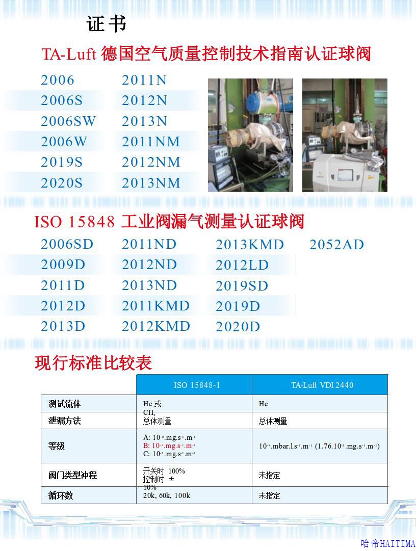 HAITIMA不锈钢阀门认证证书