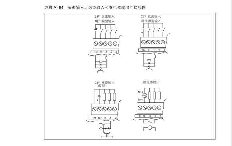 西门子200smart接线图