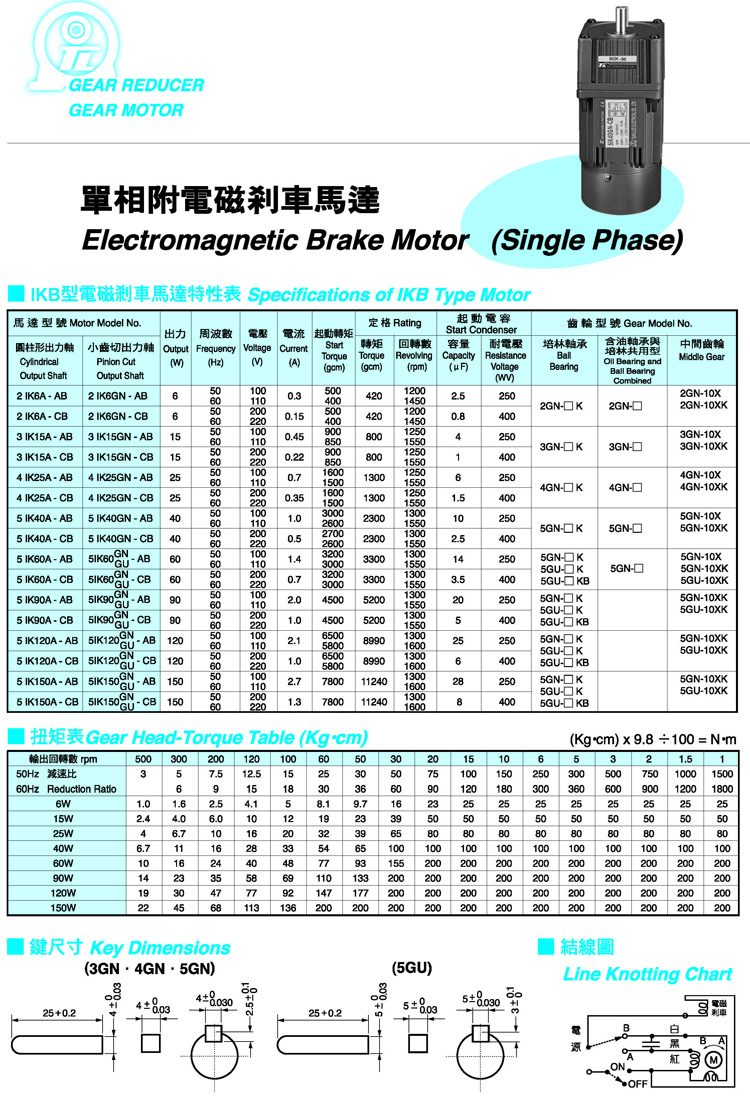 刹车 1.jpg