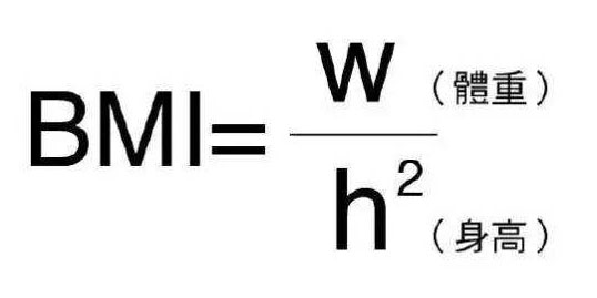 体重指数BMI 体重指数BMI