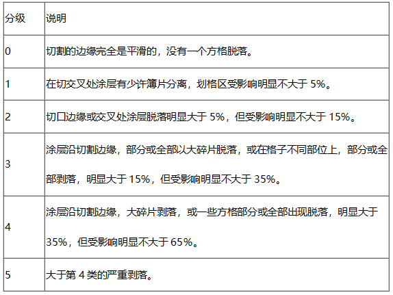 划格器12.png