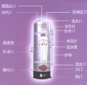 Cloud Zoom small image