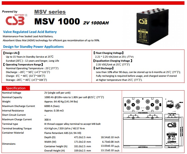 MSV-1000.JPG