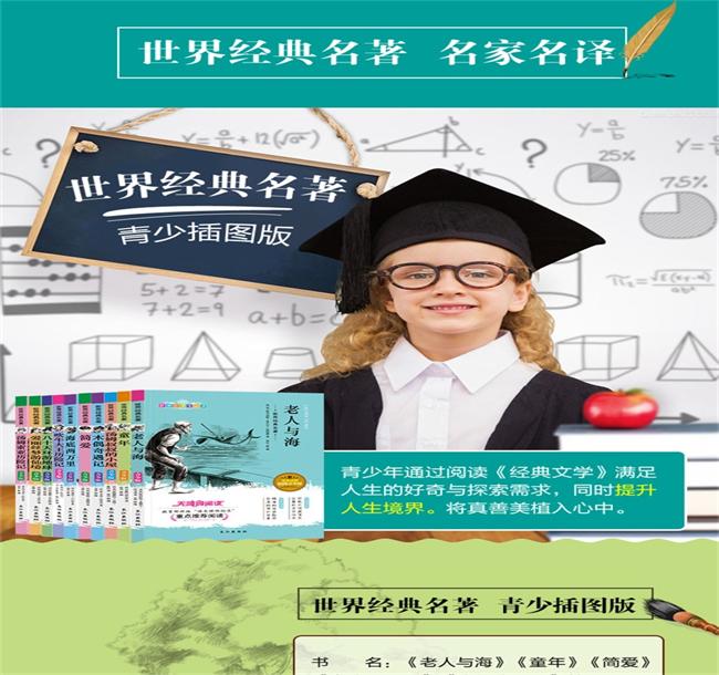 Cloud Zoom small image