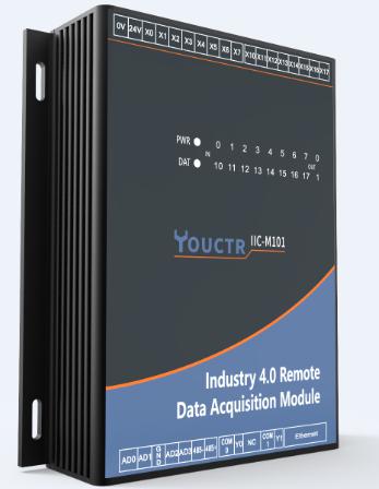 Cloud Zoom small image