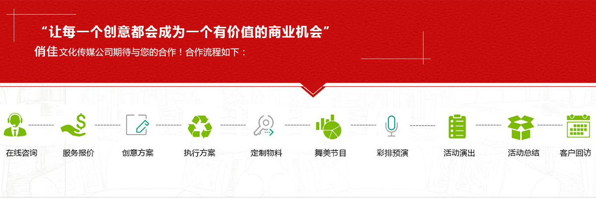 合肥活动公司流程