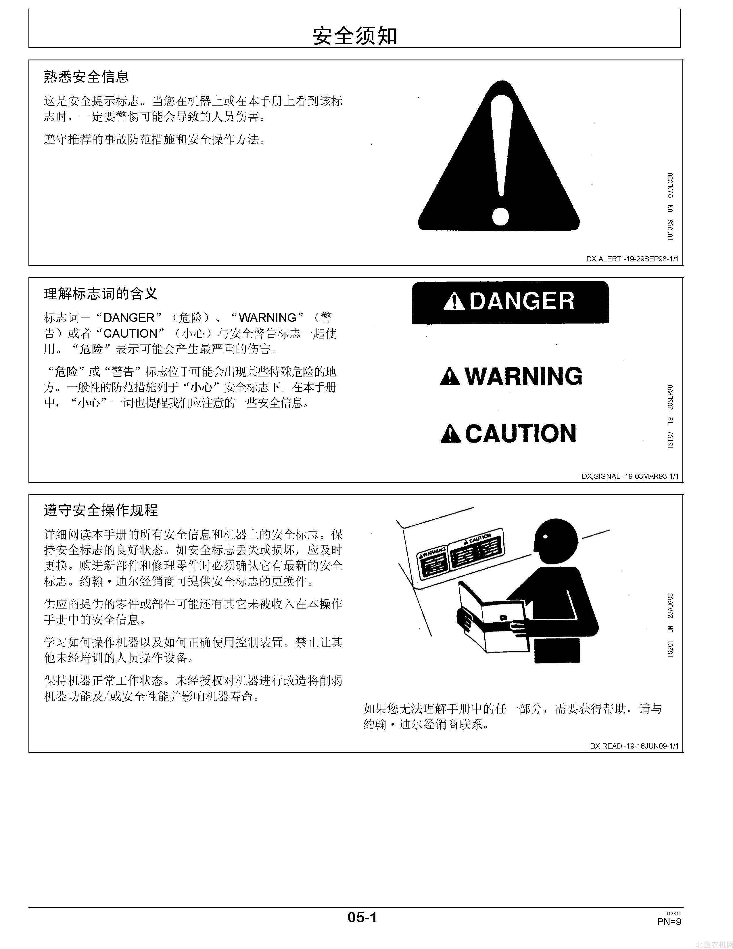 迪尔天拖5-750 5-950 系列拖拉机操作手册