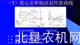 北垦农机学苑——农业机械学（7）