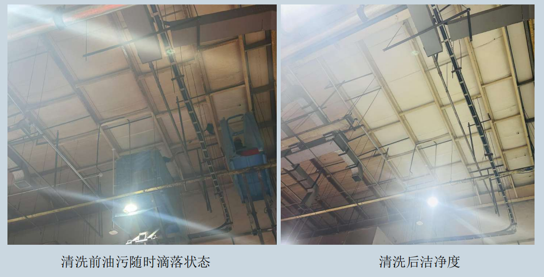 还在用烧碱、煤油?高效又安全的水基无化学品清洗剂已成为主流 还在用烧碱、煤油?高效又安全的水基无化学品清洗剂已成为主流