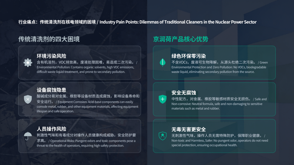 核电站环保清洗剂京润荷_04.png