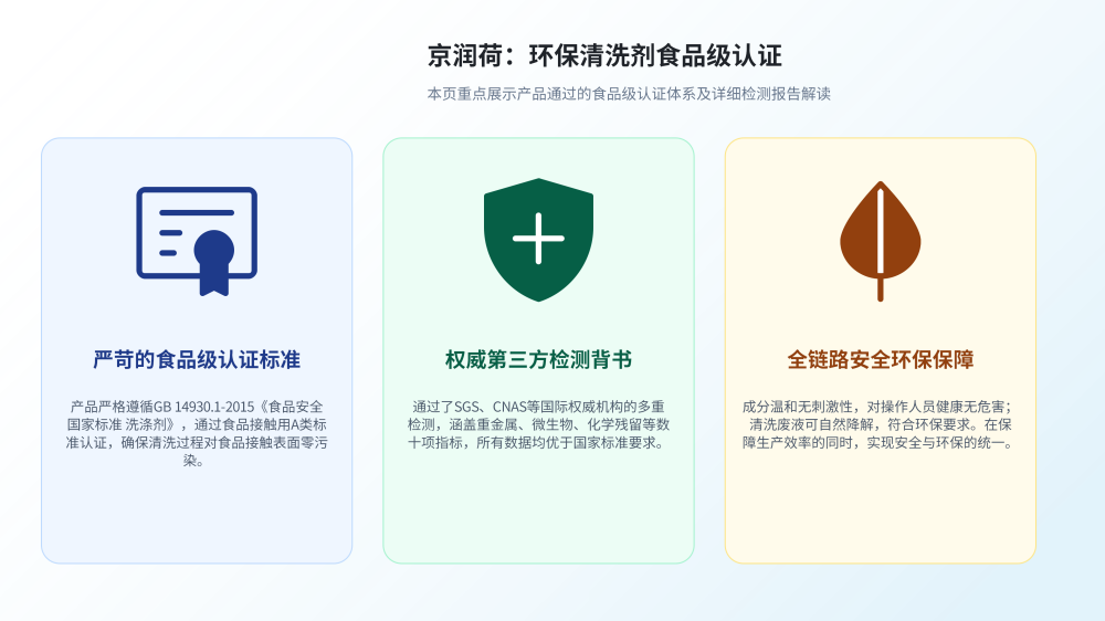 京润荷烟草环保清洗剂技术方案20260410——JRH-YC9854_14.png
