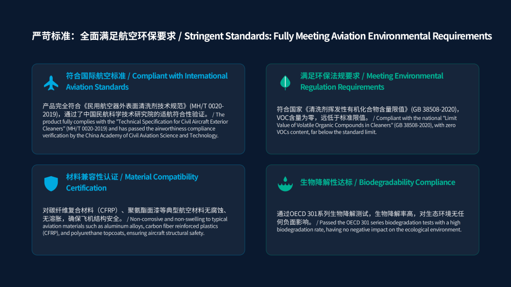 飞机驾驶舱内室外壳清洗剂 2026.3.14——JRH_13.png