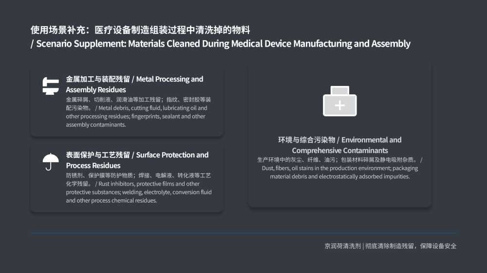 医疗设备制造科技环保清洗剂PPT_09.png