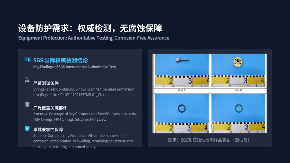 新~洁净、无尘SMT环保清洁剂 2026.3.11——四个型号共用Y55  SY779  Y50  D735_15.png