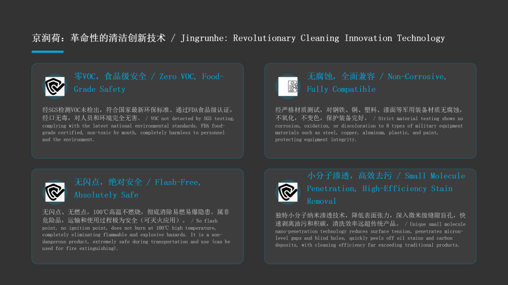 军用坦克武器装备清洗剂中英文京润荷20260326——俩型号JRH-JD97、JRH-JD98_06.png