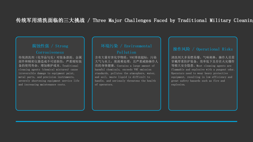 军用坦克武器装备清洗剂中英文京润荷20260326——俩型号JRH-JD97、JRH-JD98_04.png