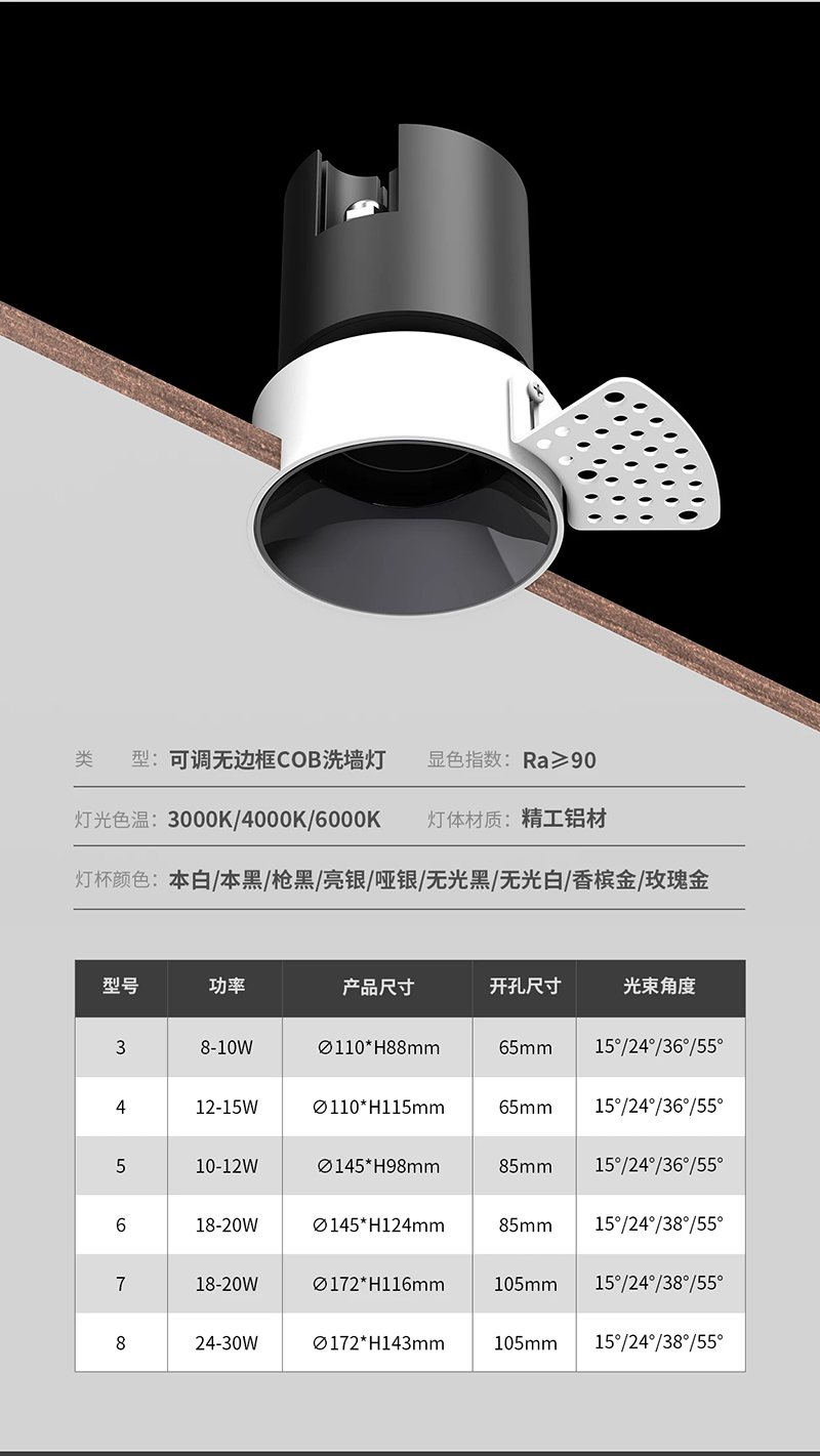 S707P1拿捏 窄边 防水射灯23.jpg