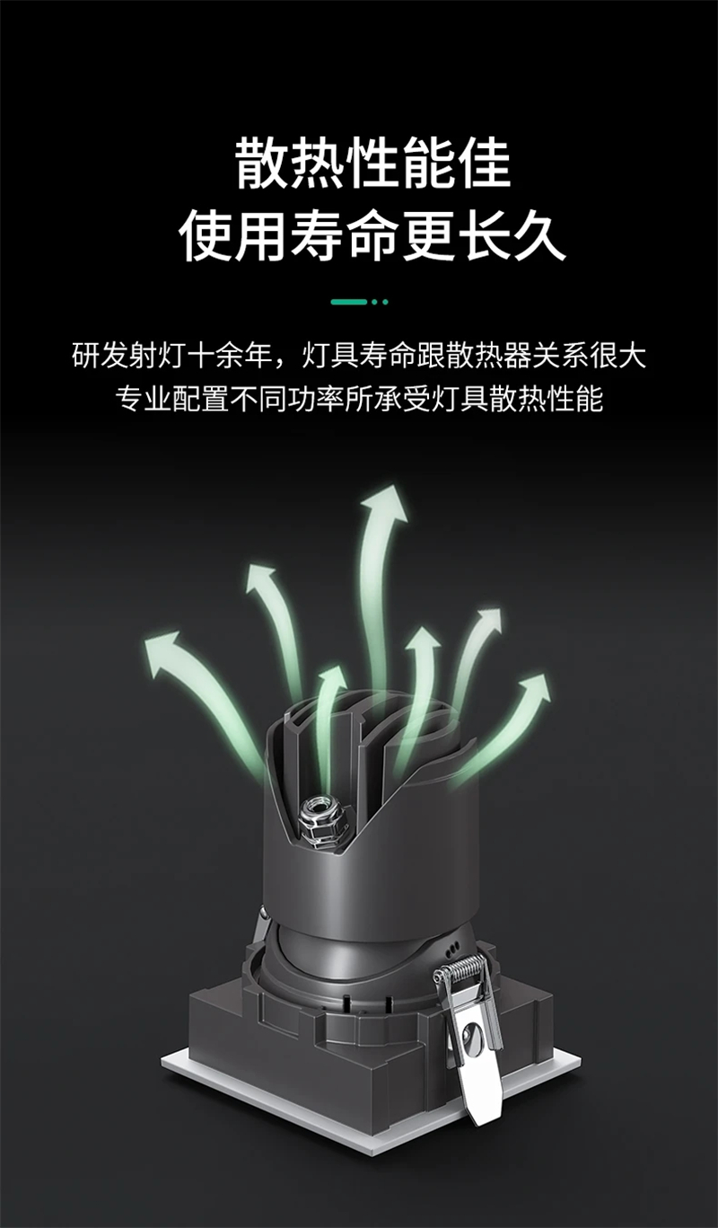 S275PD金锋 方形 防水射灯21.jpg