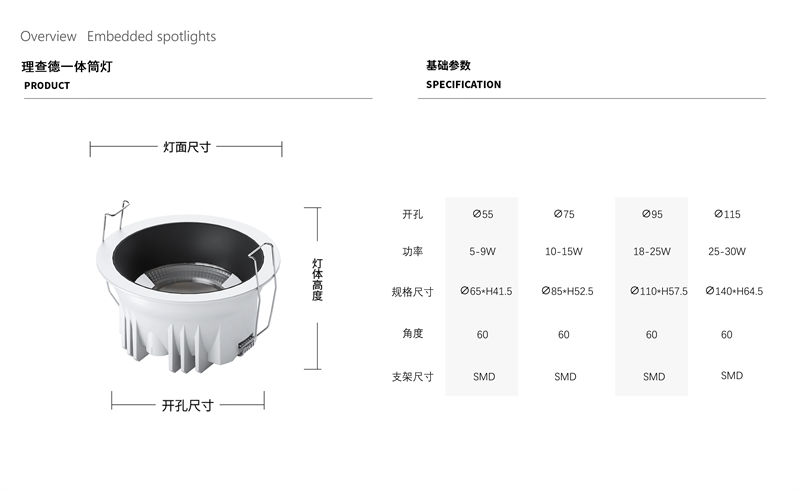 T311PD理查德 高光效筒灯5.jpg