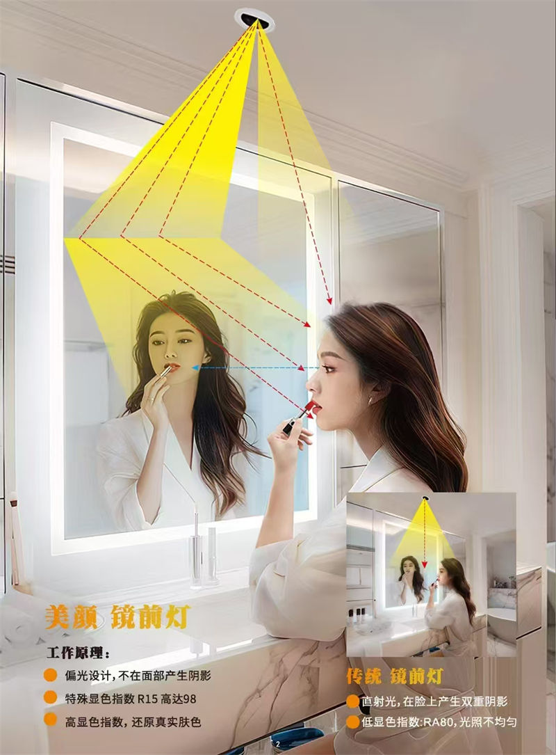 S545PD美颜款 镜前射灯3.jpg