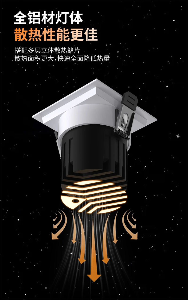 T339YX鸿蒙 方形筒灯28.jpg