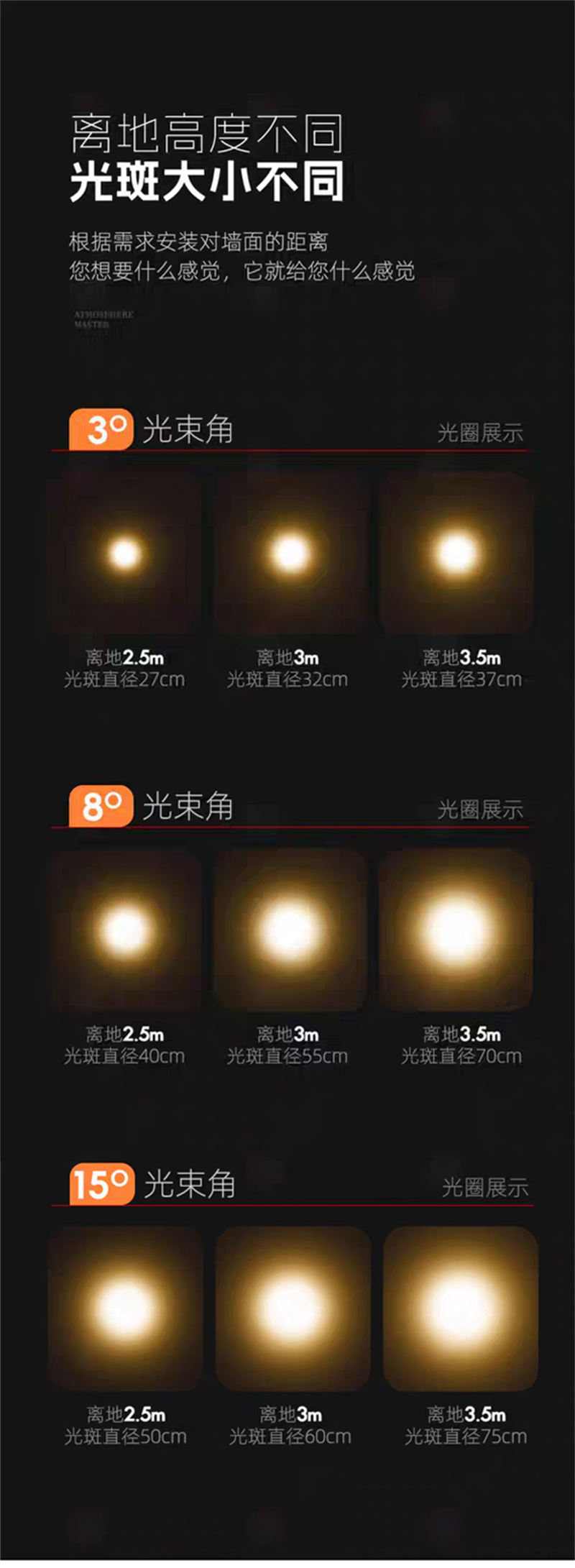 S5031YT艺铂 调焦16.jpg