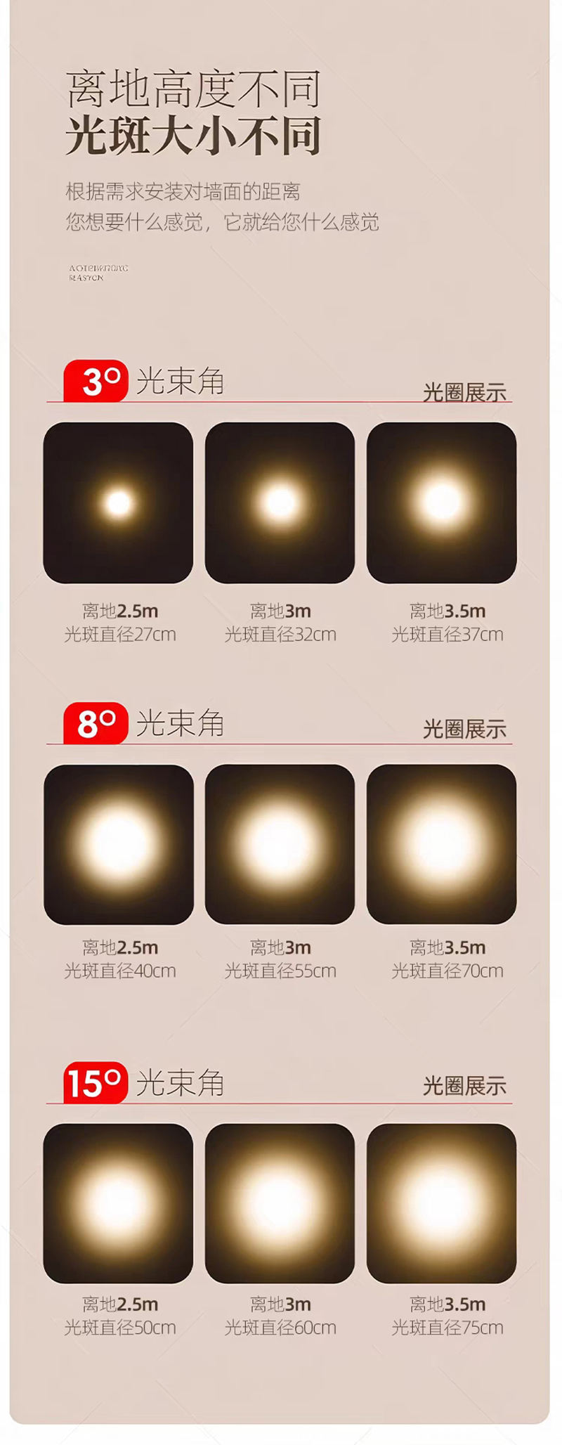 S5036YT一束光 明装射灯21.jpg