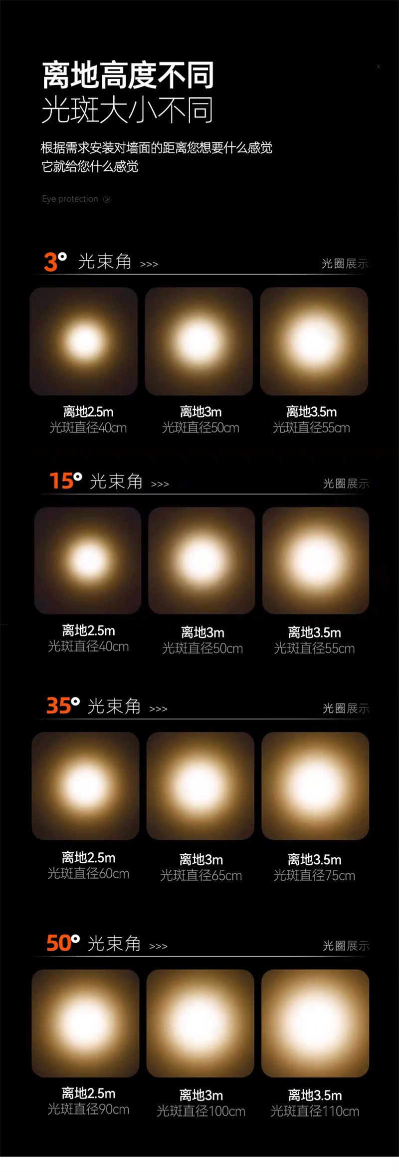 S5031YT明装 调焦射灯32.jpg