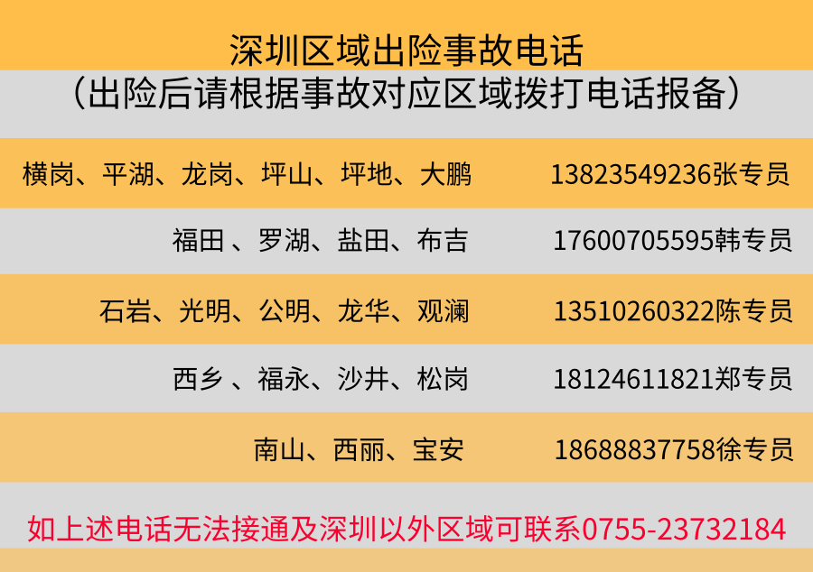 代駕意外責任險 代駕責任險