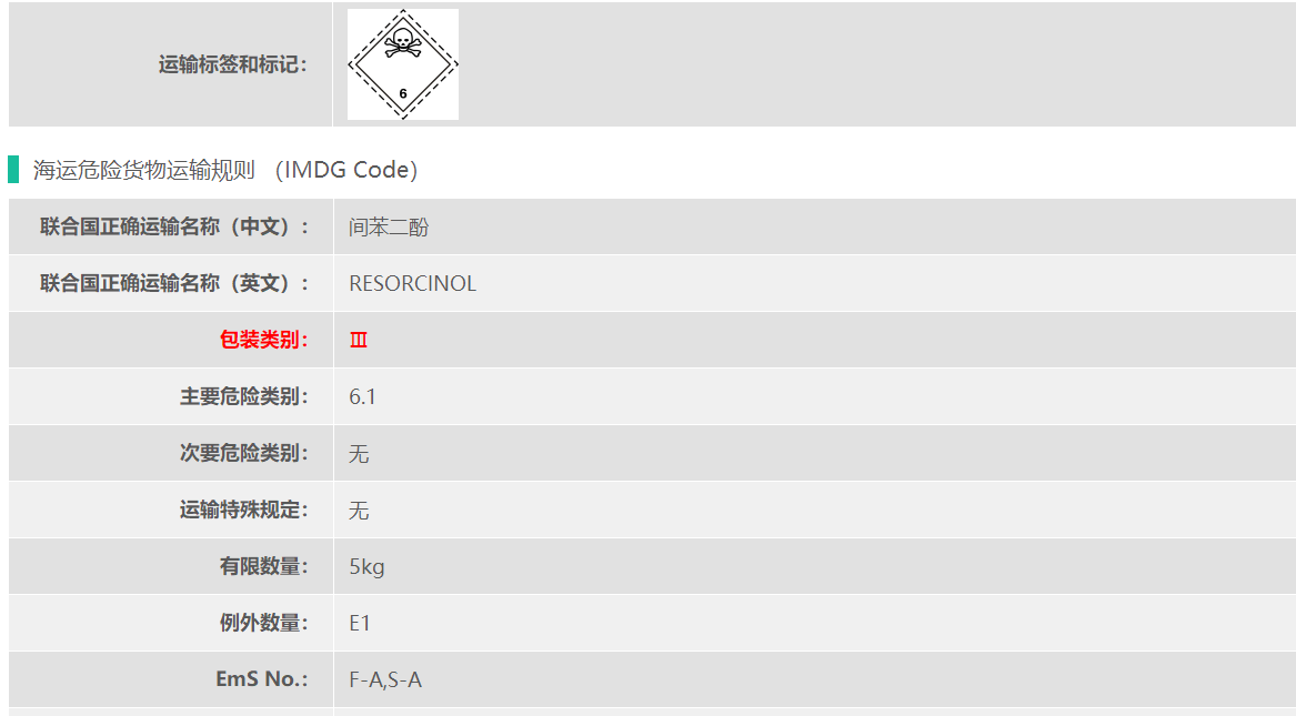 UN2876间苯二酚海运出口要求