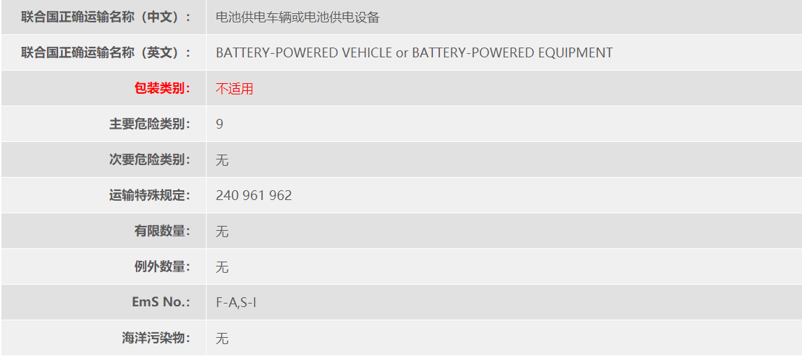 UN3171电动滑板车危申报出口