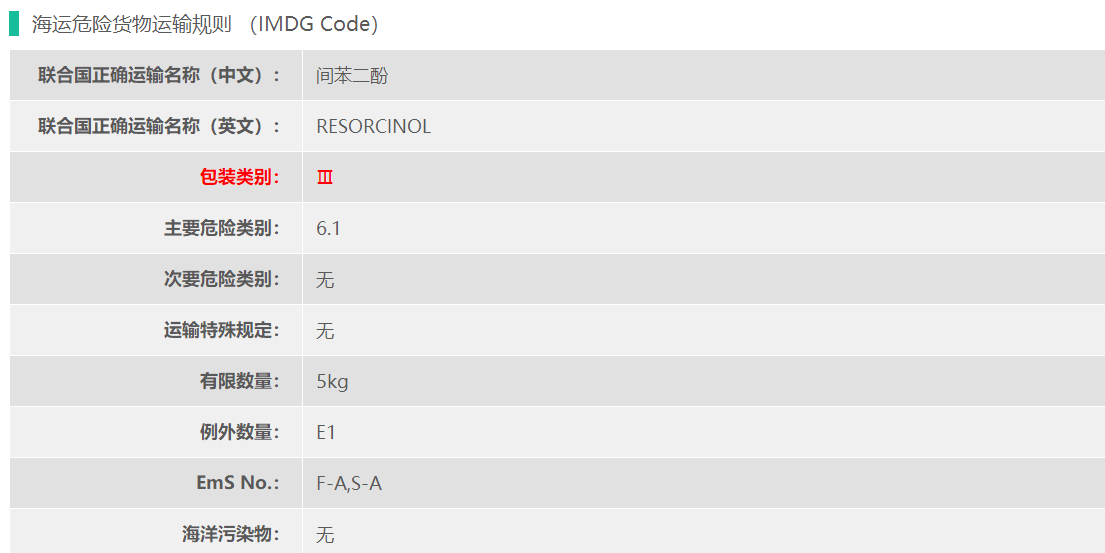 6类危险品间苯二酚海运出口介绍