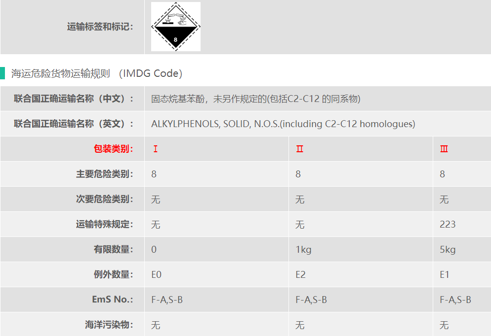 4-戊基苯酚危险品海运出口
