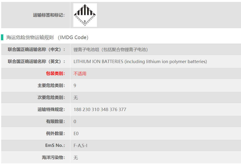 上海出口锂离子电池货代