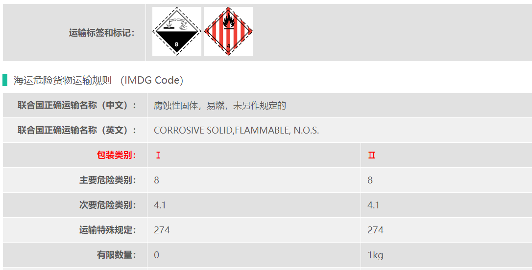 UN2921二烯丙基胺危险品货代