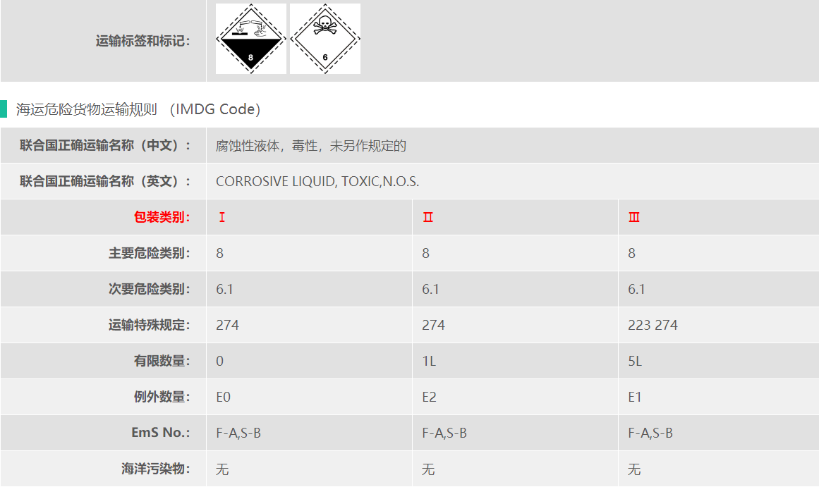 二乙酸二丁基锡危险品出口资料