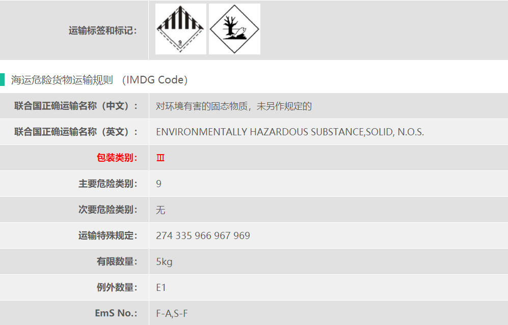 六氯乙烷危险品出口流程