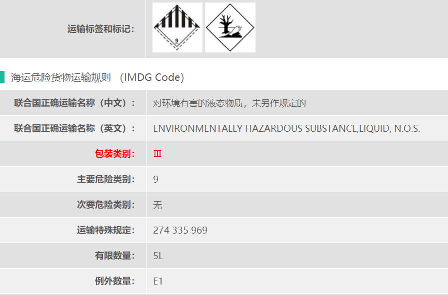9类危险品海运女贞醛