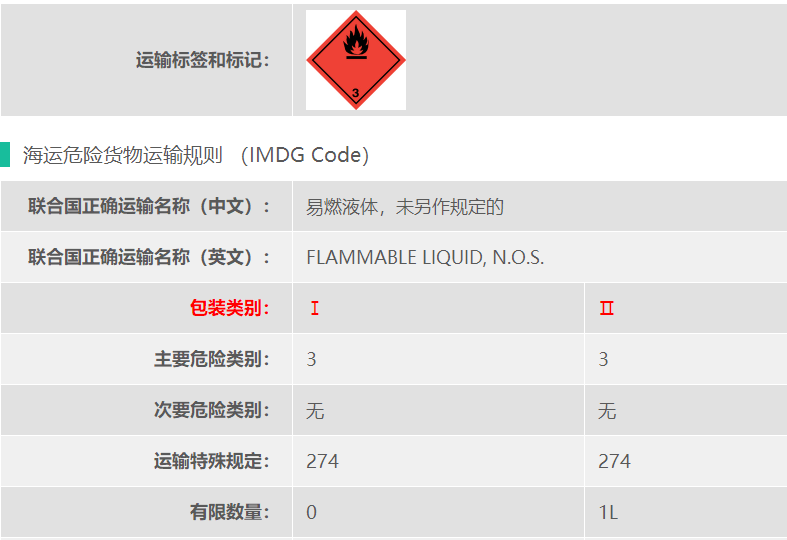 3类危险品货代缬草油海运