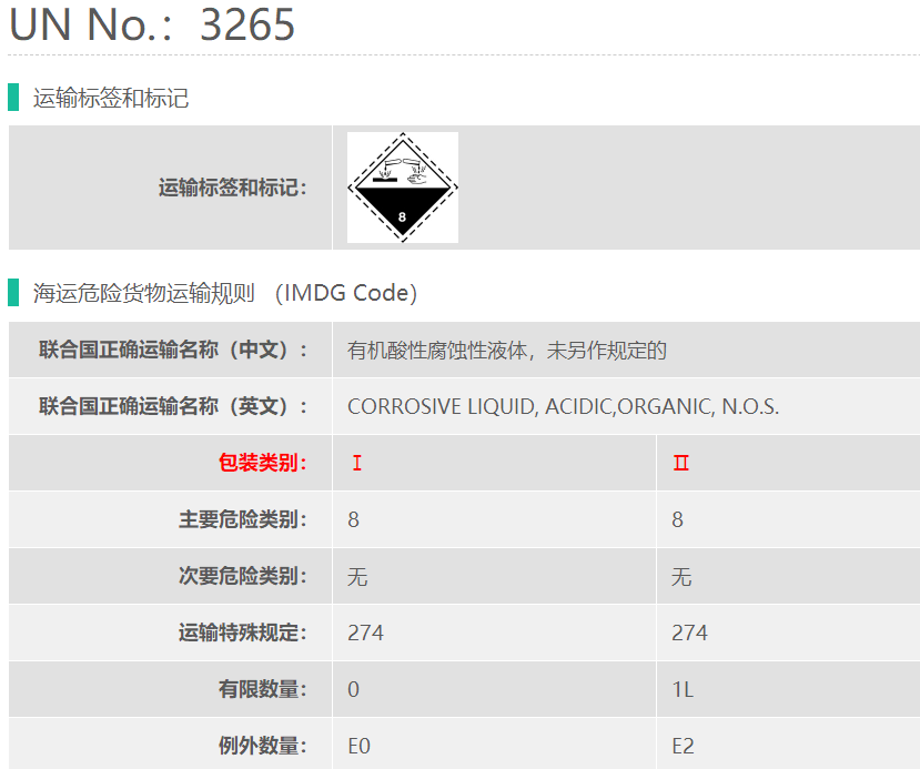 UN3265乙醛酸8类危险品海运