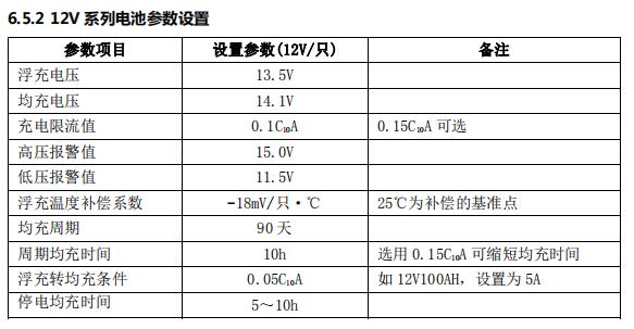 2通信12V.jpg