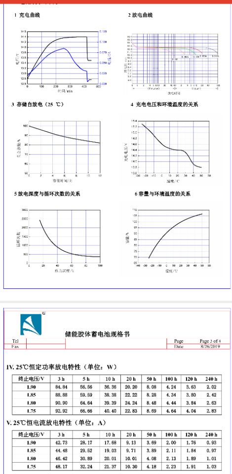 1放电图.jpg