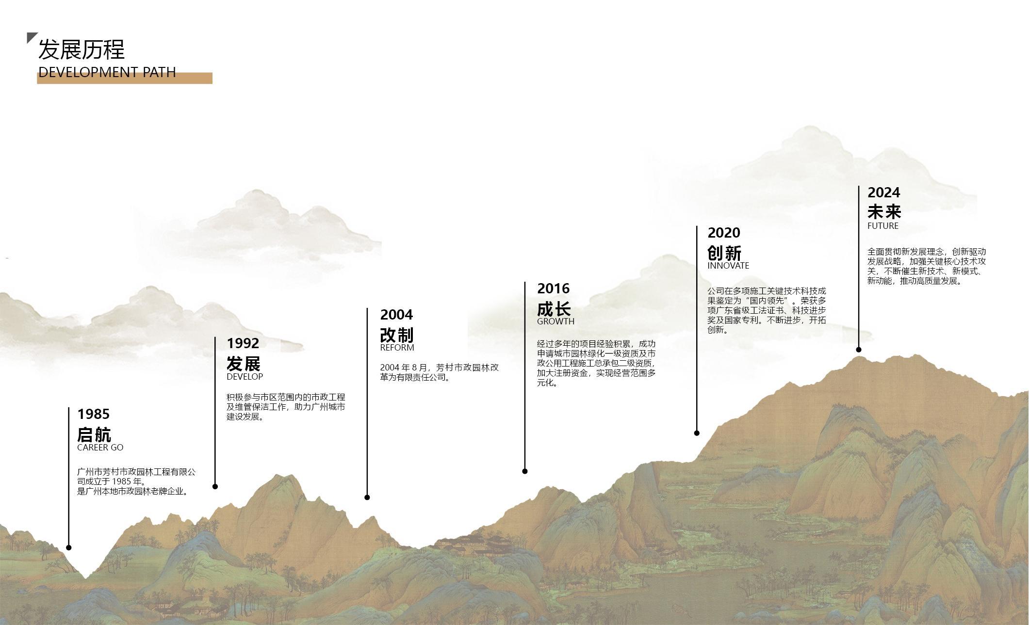 芳村市政園林企業(yè)電子宣傳冊(cè)2024版_05.jpg